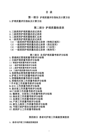 护理质量检查表