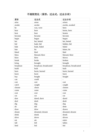 常用不规则动词表(原型-过去式、过去分词)