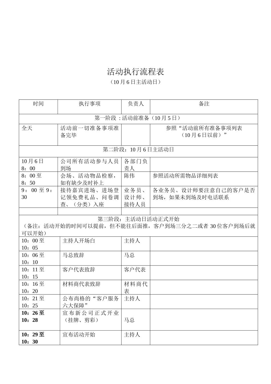 活动执行流程表_第2页