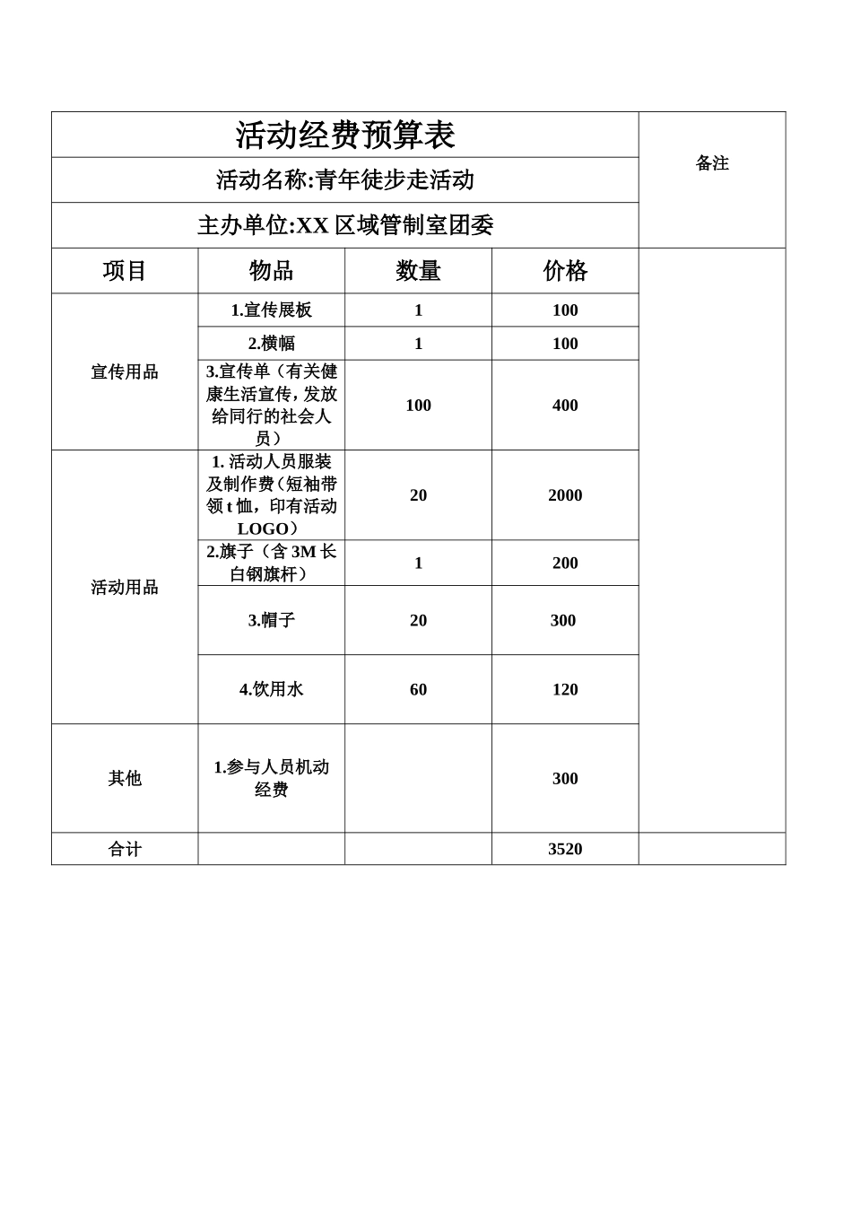 活动经费预算表_第2页