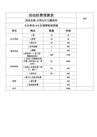 活动经费预算表