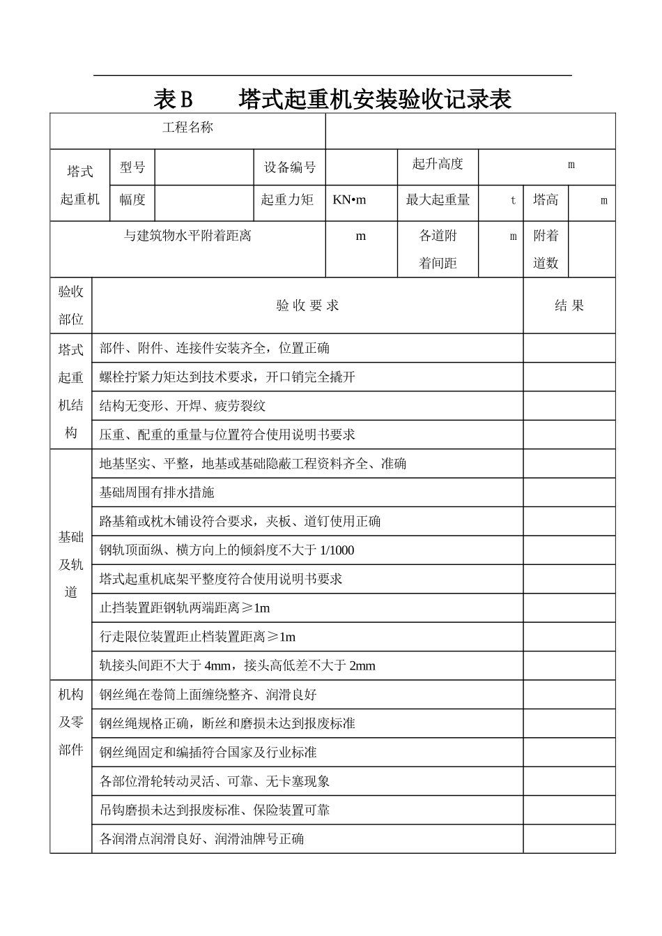塔吊验收记录表_第1页