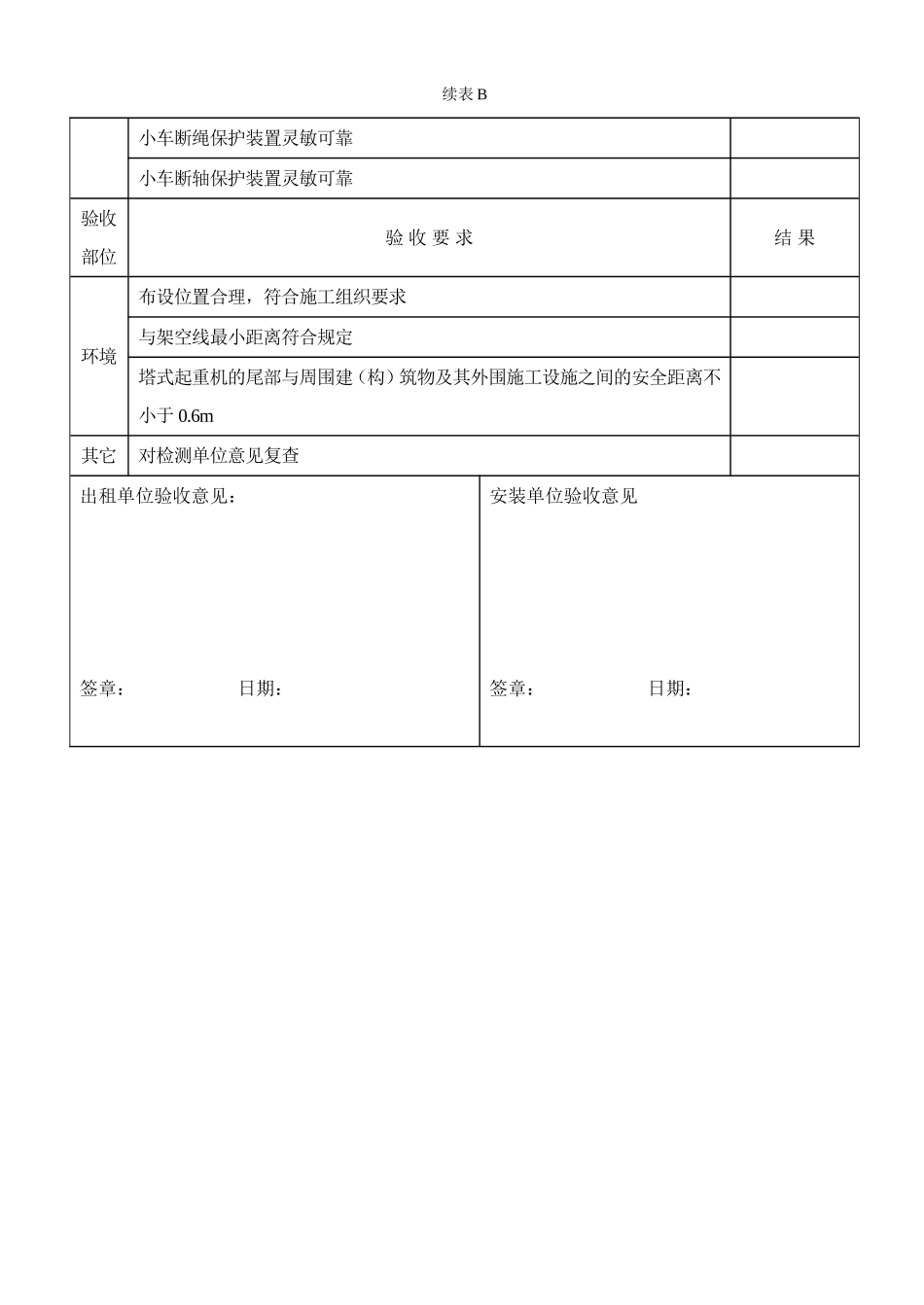 塔吊验收记录表_第3页