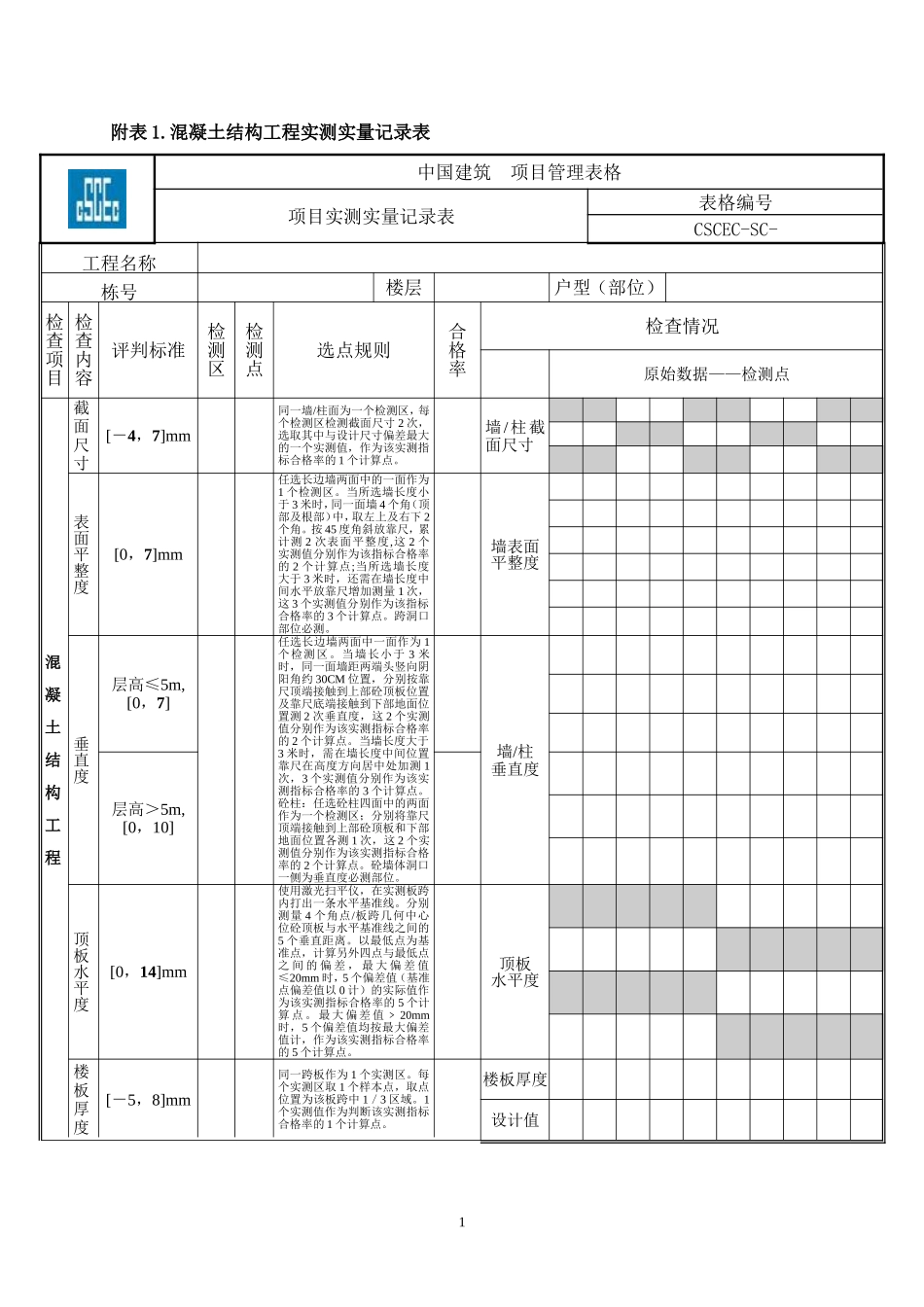 实测实量测量表格_第1页