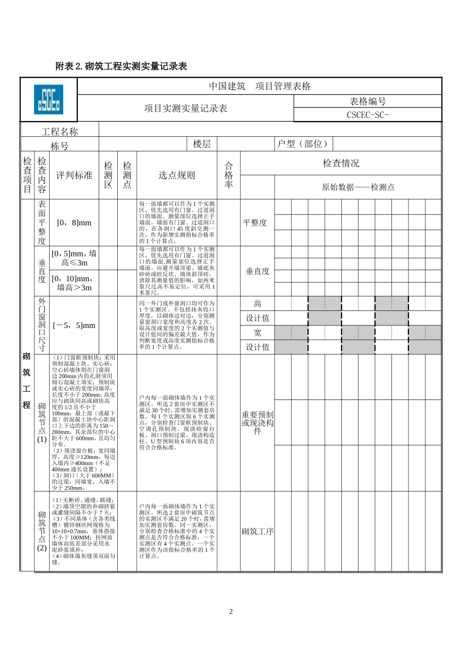 实测实量测量表格_第2页