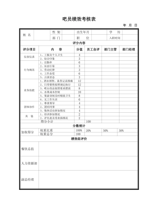 餐饮各岗位绩效考核表