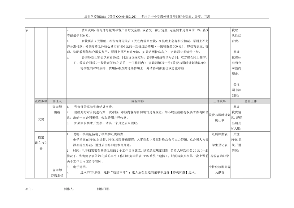 辅导培训学校整体业务标准流程图(经典)_第2页