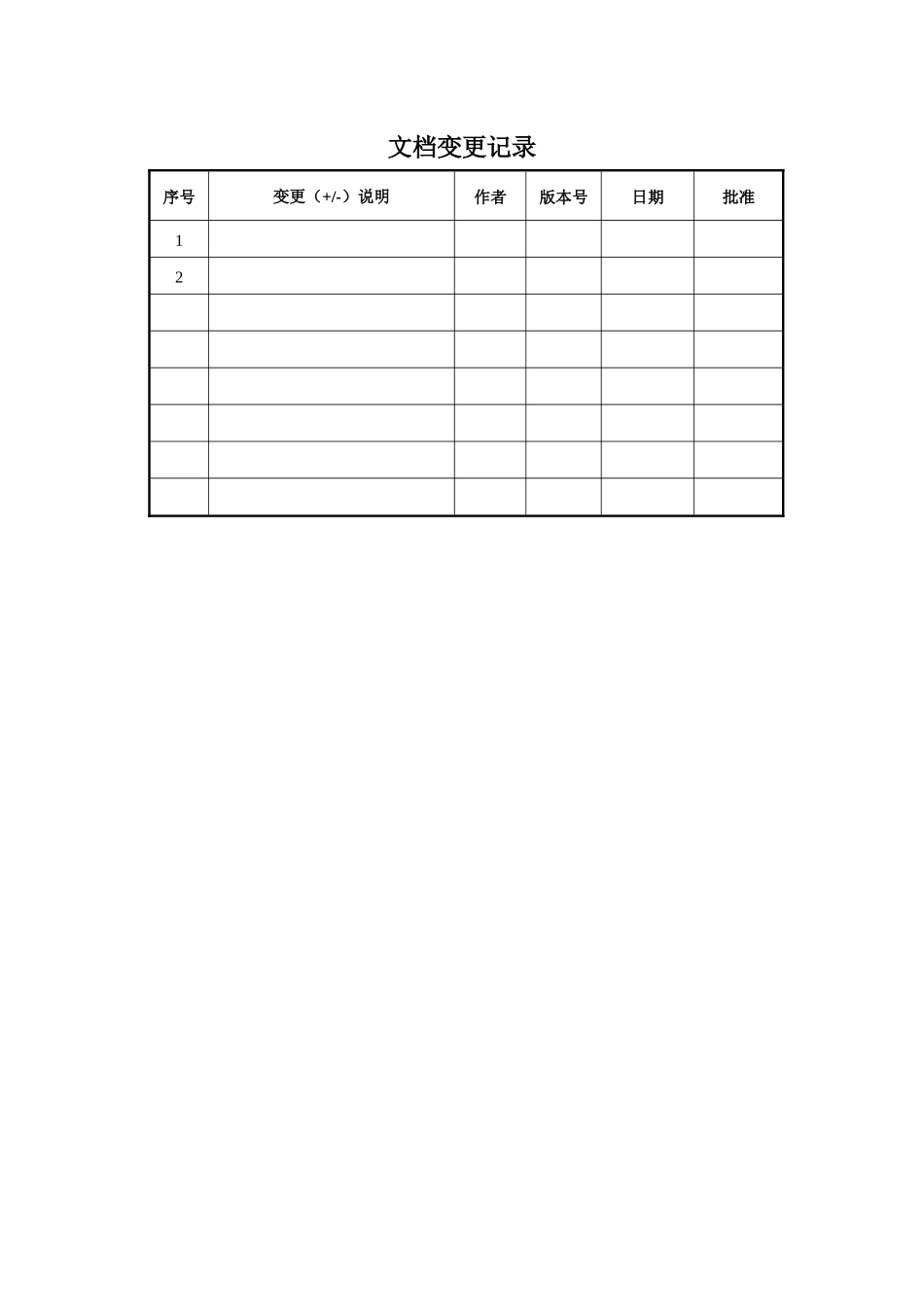软件详细设计文档模板_第2页