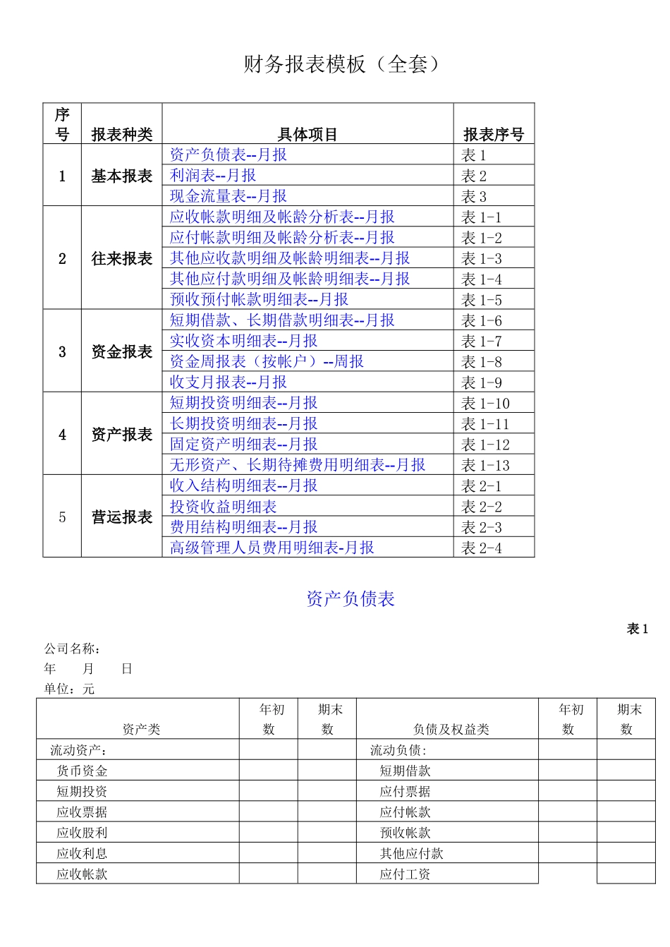 财务报表模板(全套)_第1页
