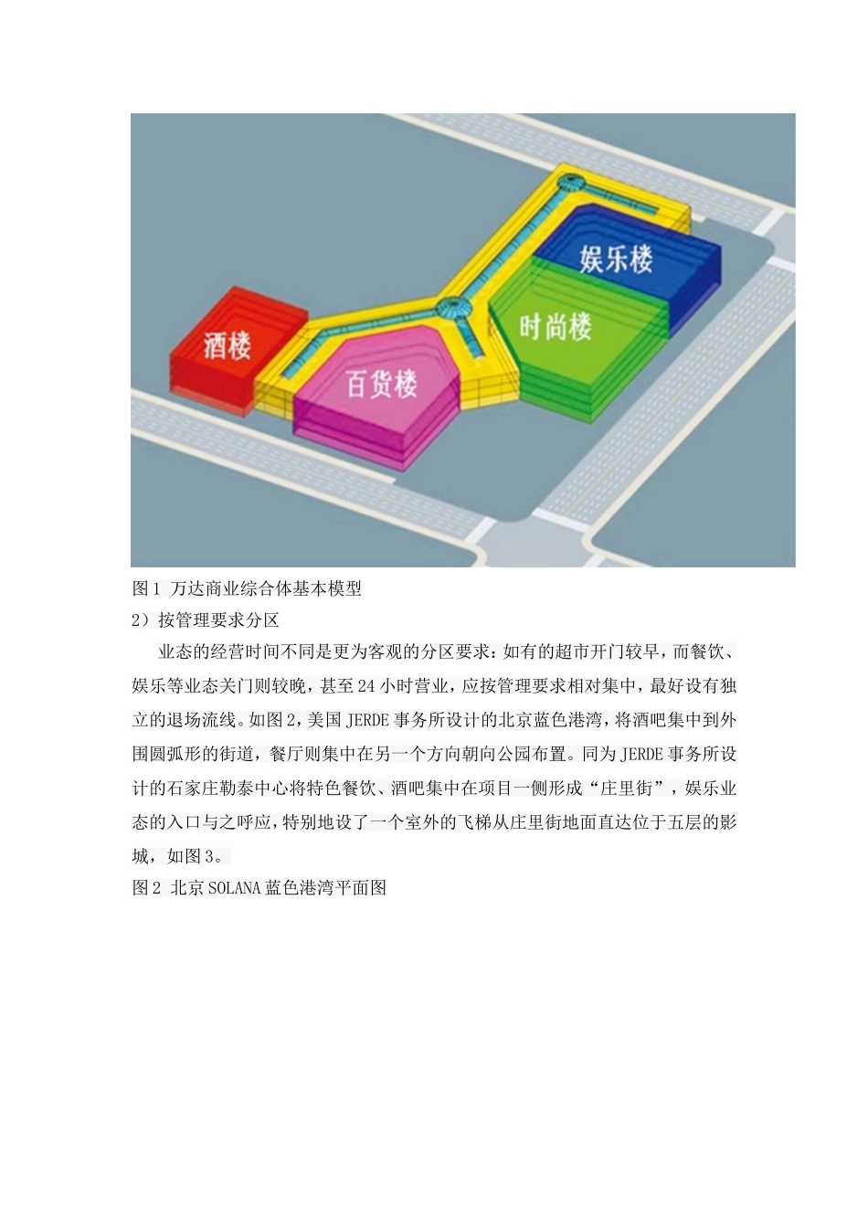 商业综合体业态布局_第3页