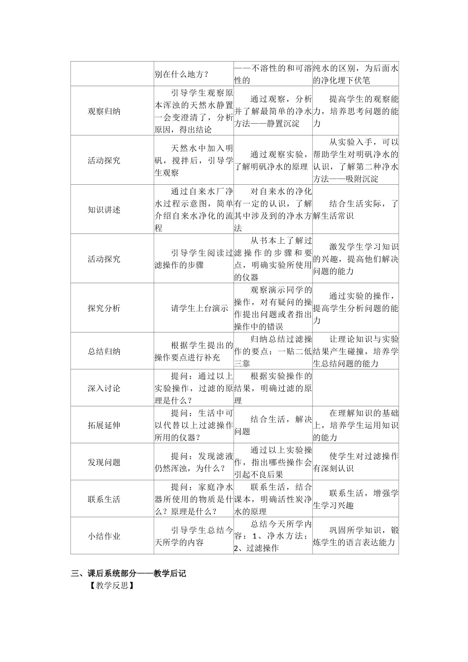 水的净化教学设计_第2页