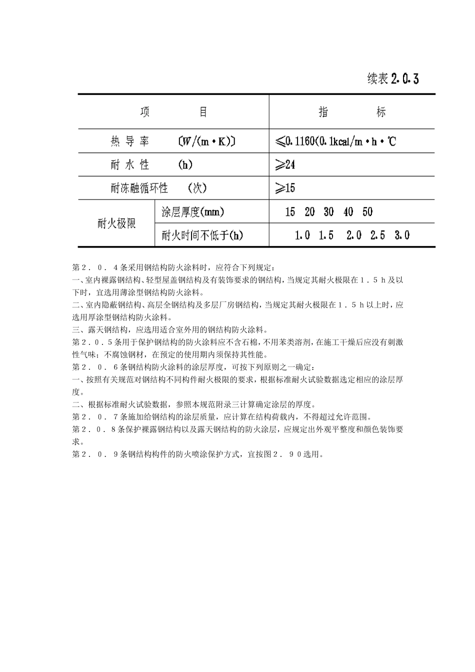 钢结构防火涂料应用技术规范(CECS24：90)_第3页