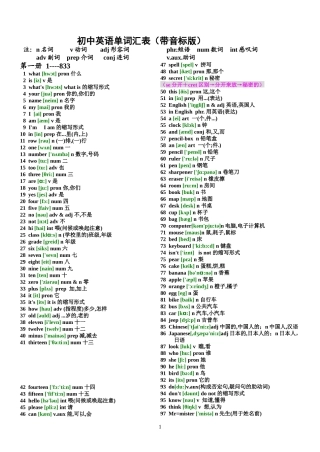初中英语单词汇总表(带音标)