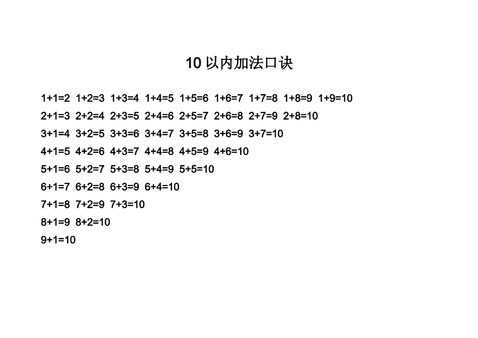 加减法口诀表_第1页