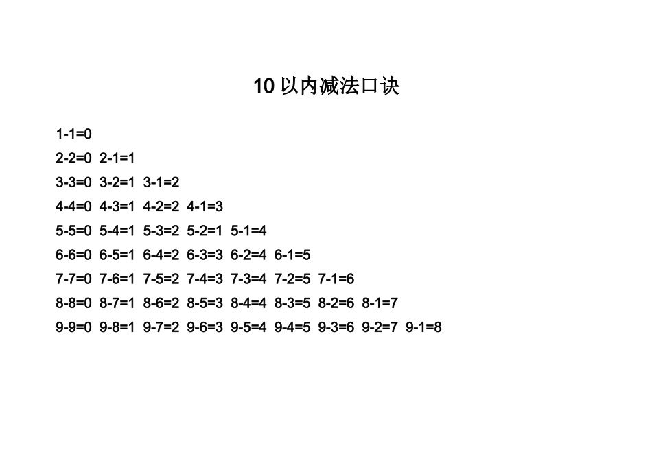 加减法口诀表_第2页