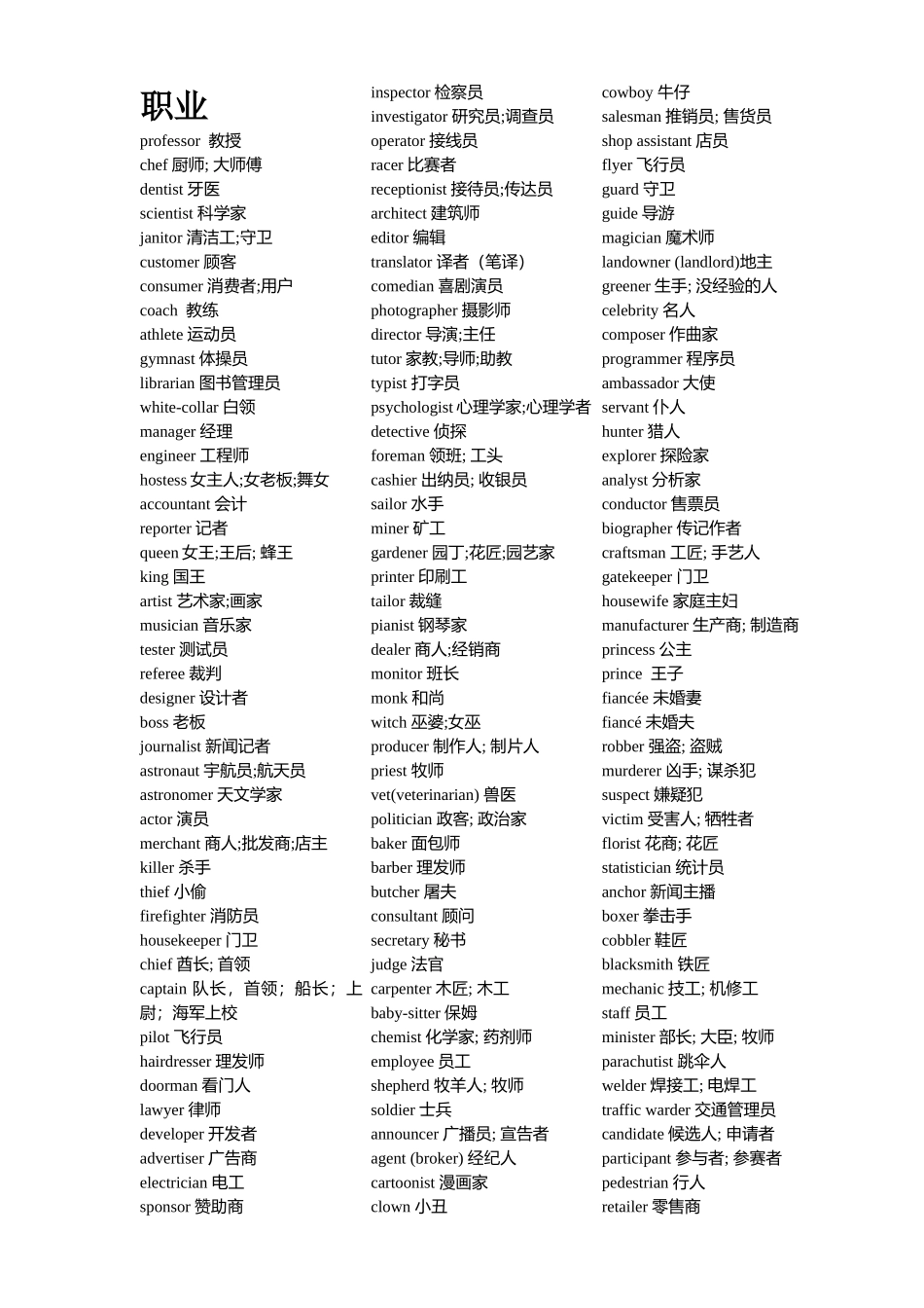 各种职业的英文名称_第1页