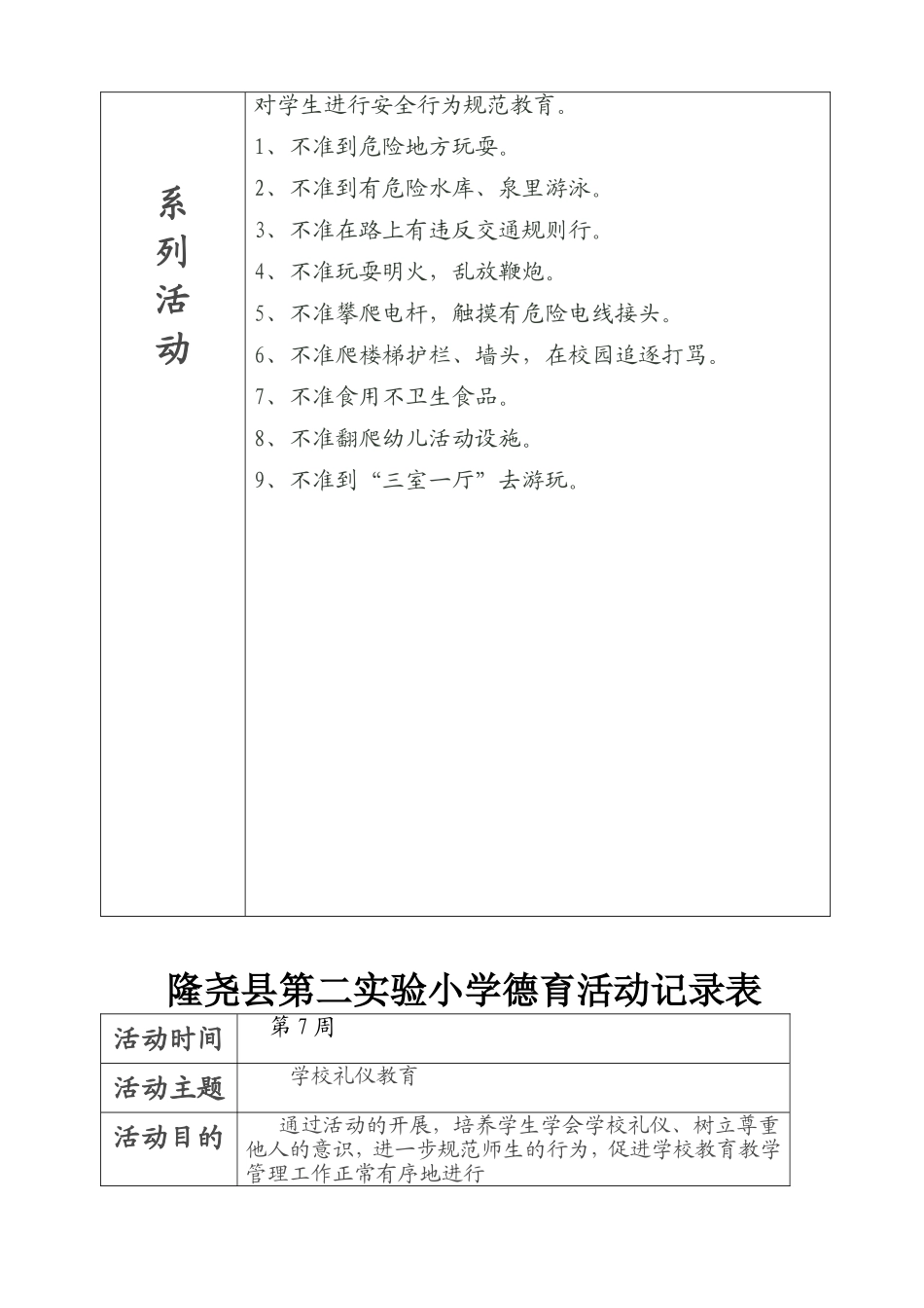 小学德育活动记录表(样表)_第2页
