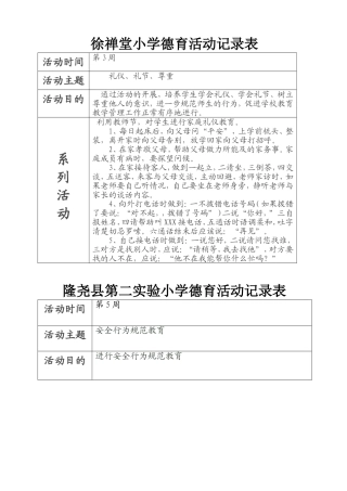 小学德育活动记录表(样表)