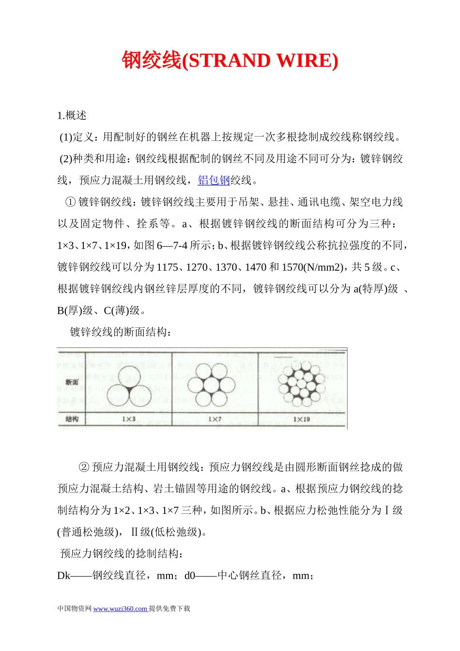 钢绞线公称直径、公称截面面积及理论重量_第1页