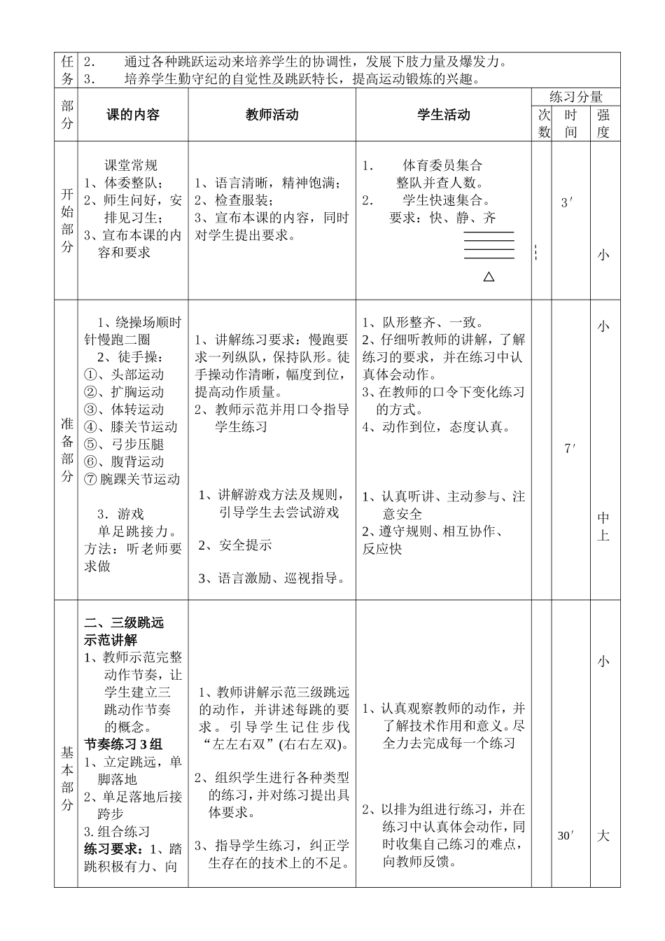 高中体育三级跳远教学设计_第2页