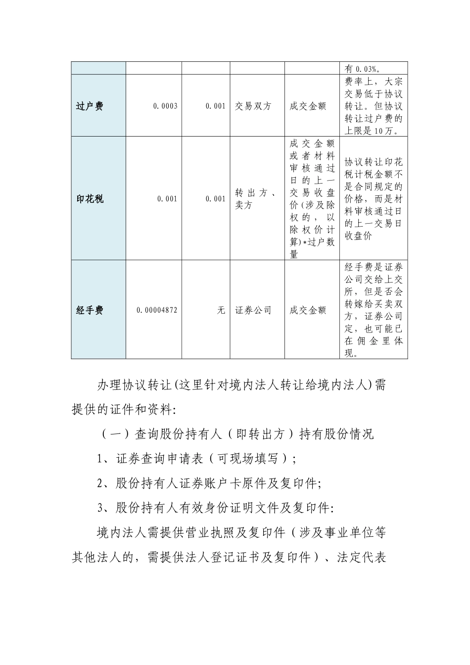 大宗交易和协议转让比较_第2页