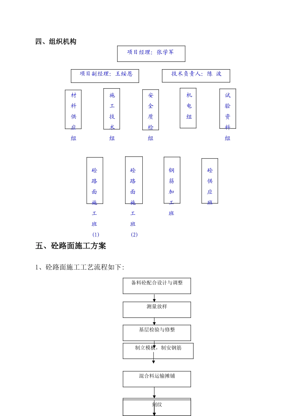 混凝土路面方案_第2页