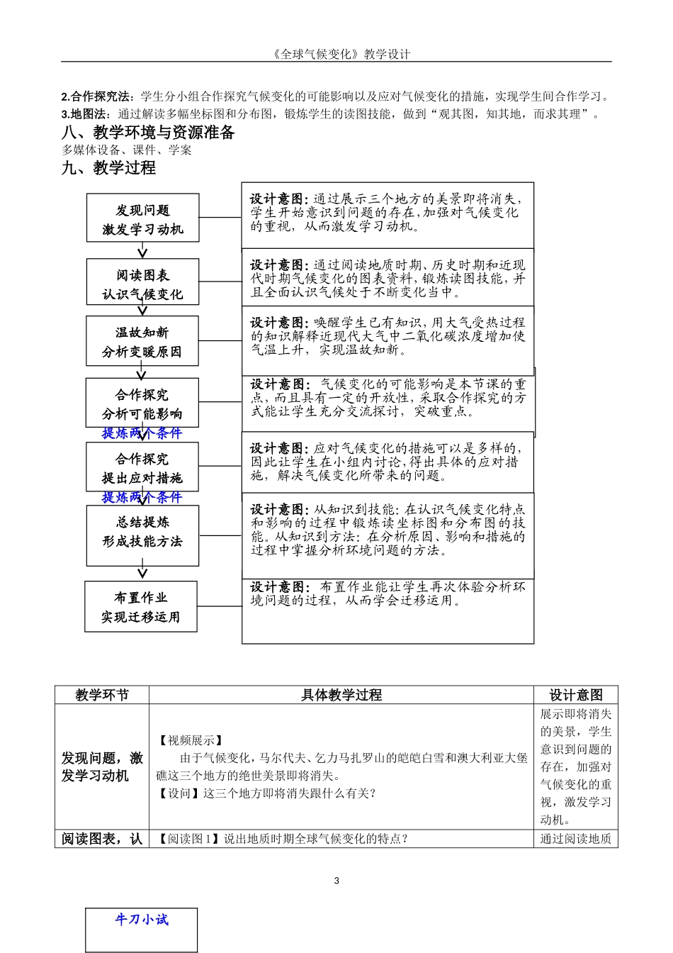 《全球气候变化》教学设计_第3页
