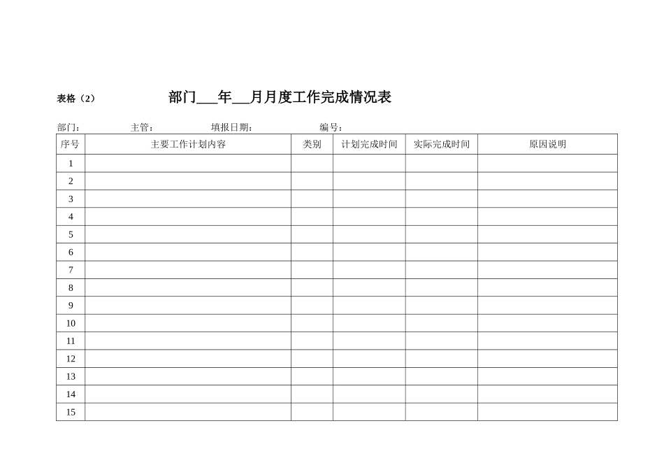 部门每周工作计划及安排表_第2页
