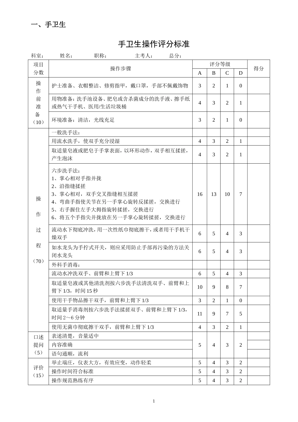 护理技术操作规范及评分标准_第2页