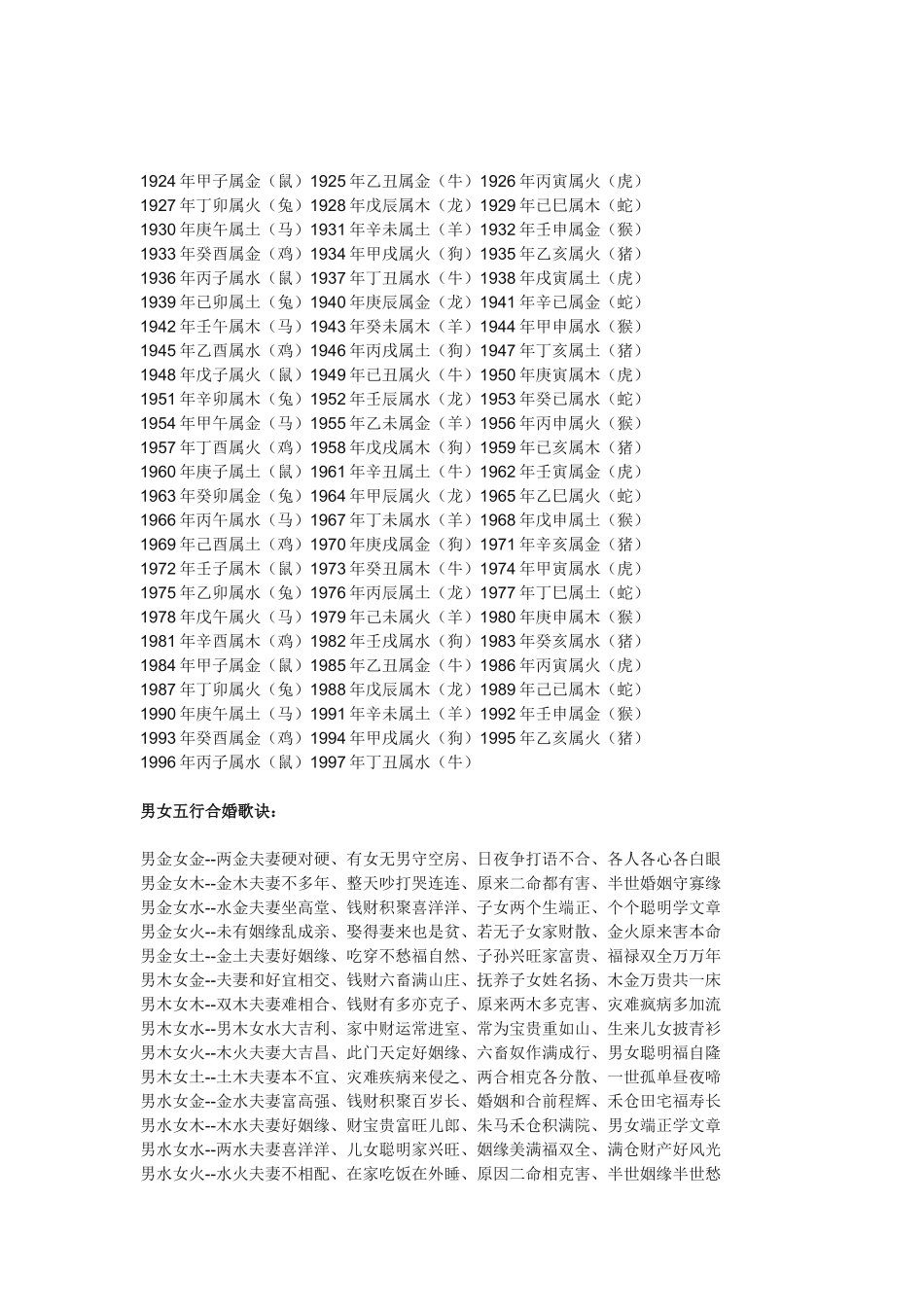 五行属性查询表_第2页