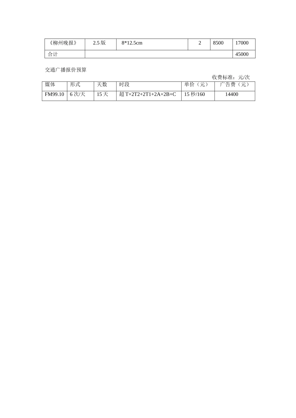 餐厅免费试吃活动策划方案_第3页
