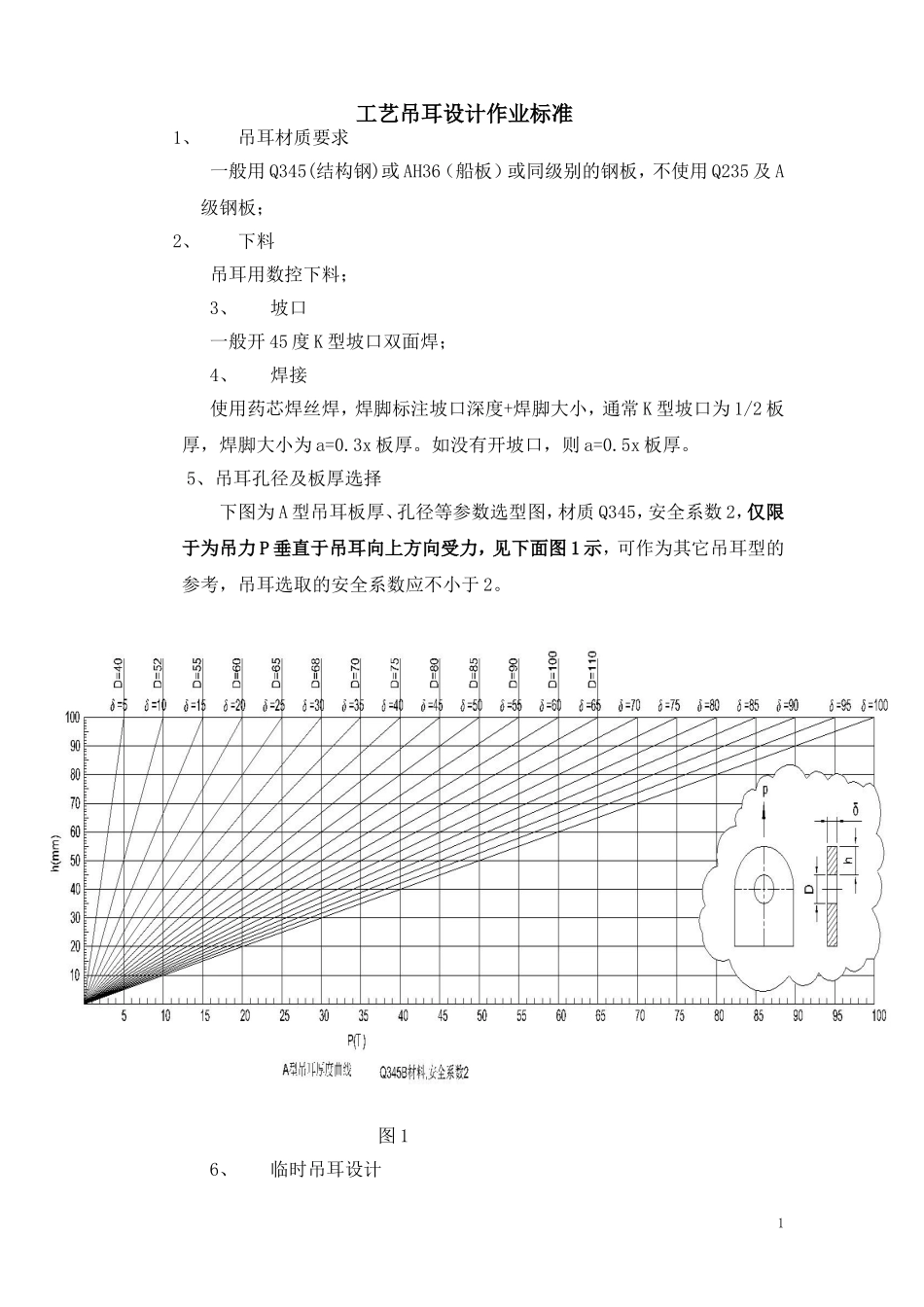 工艺吊耳设计标准_第1页