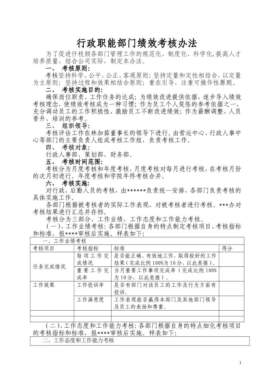 行政、后勤部门及人员绩效考核办法_第1页