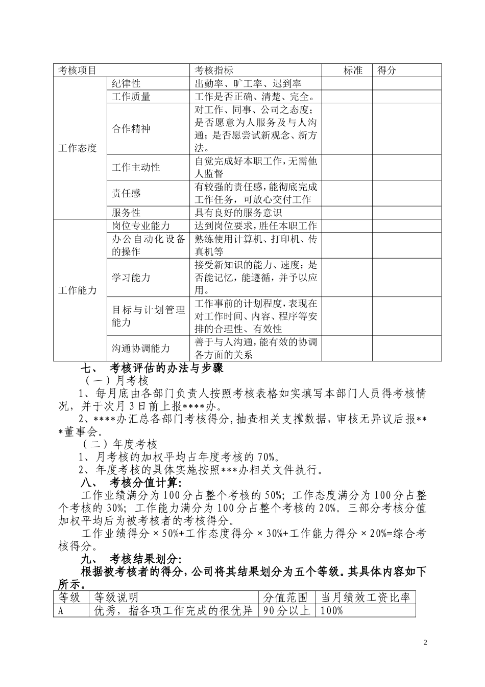 行政、后勤部门及人员绩效考核办法_第2页