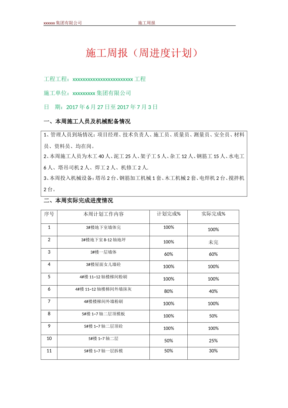 施工周报(周进度计划)_第1页