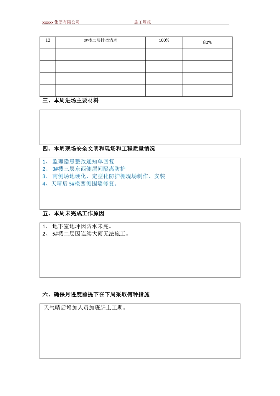 施工周报(周进度计划)_第2页