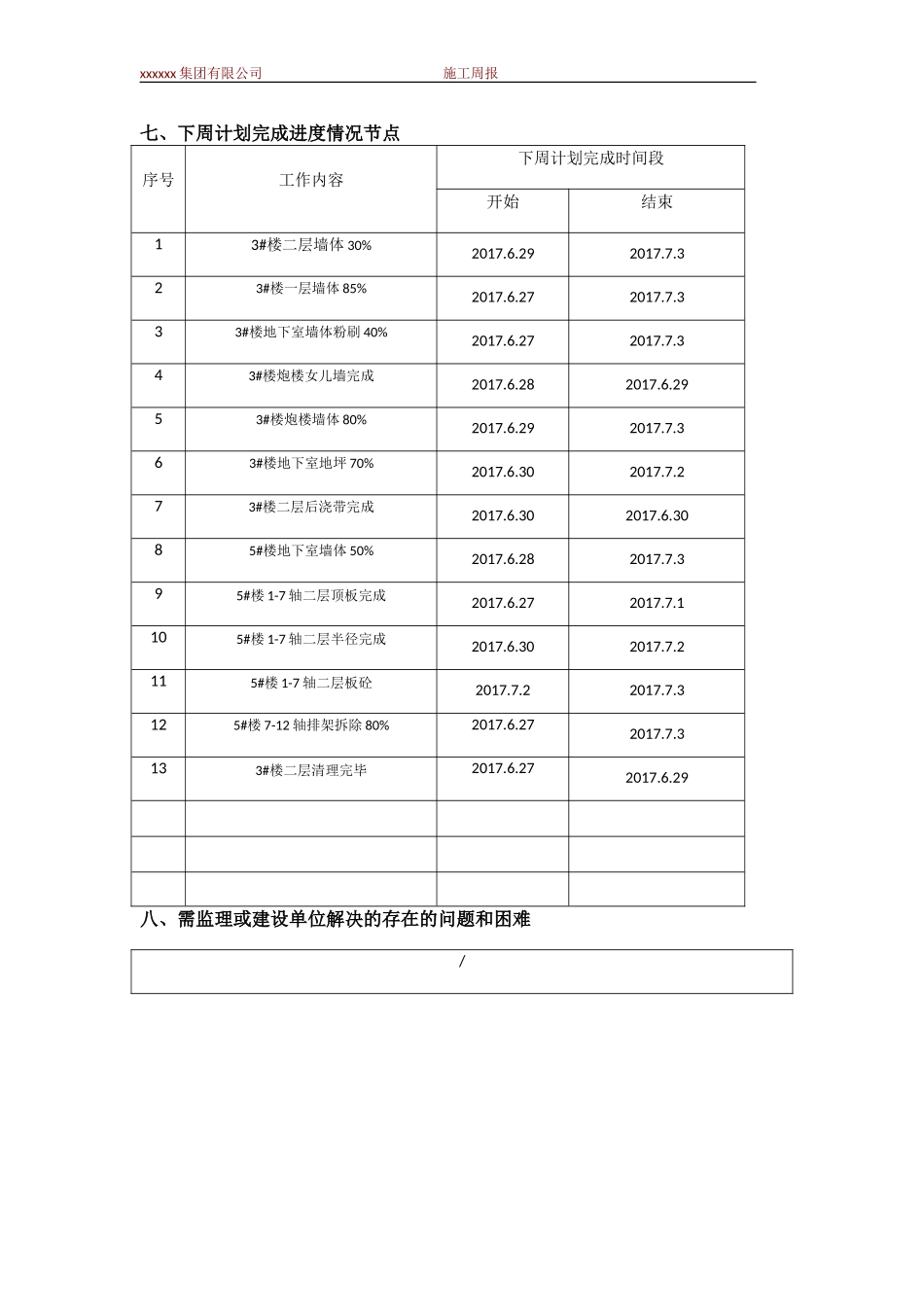 施工周报(周进度计划)_第3页