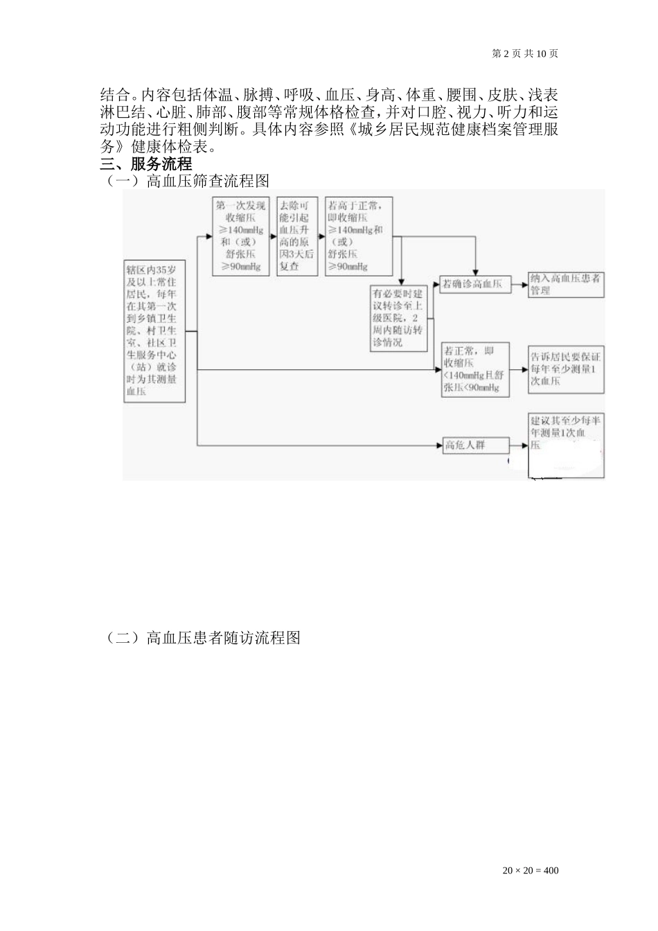 高血压患者健康管理服务规范4_第2页