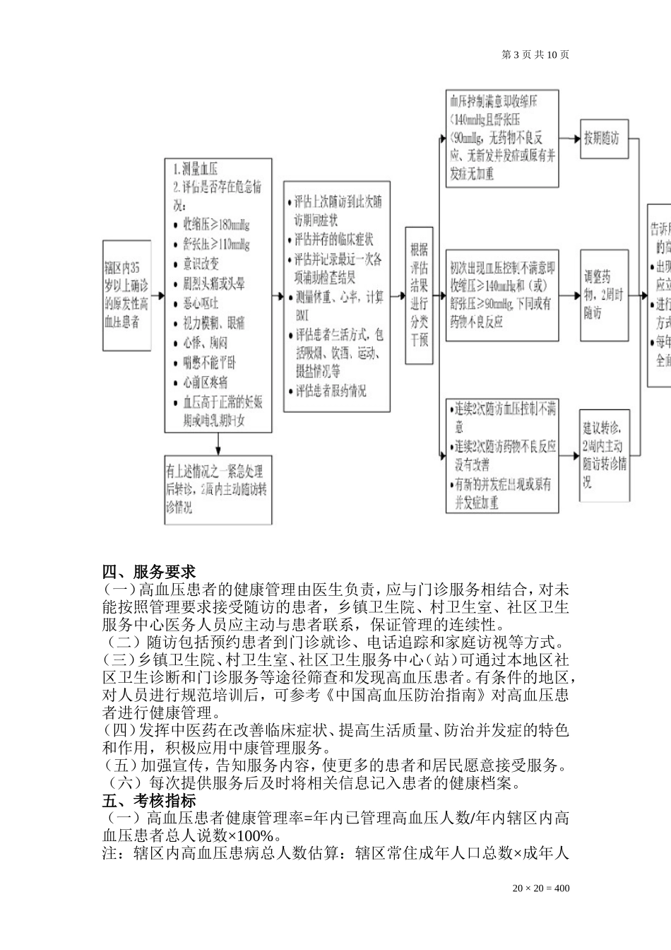高血压患者健康管理服务规范4_第3页