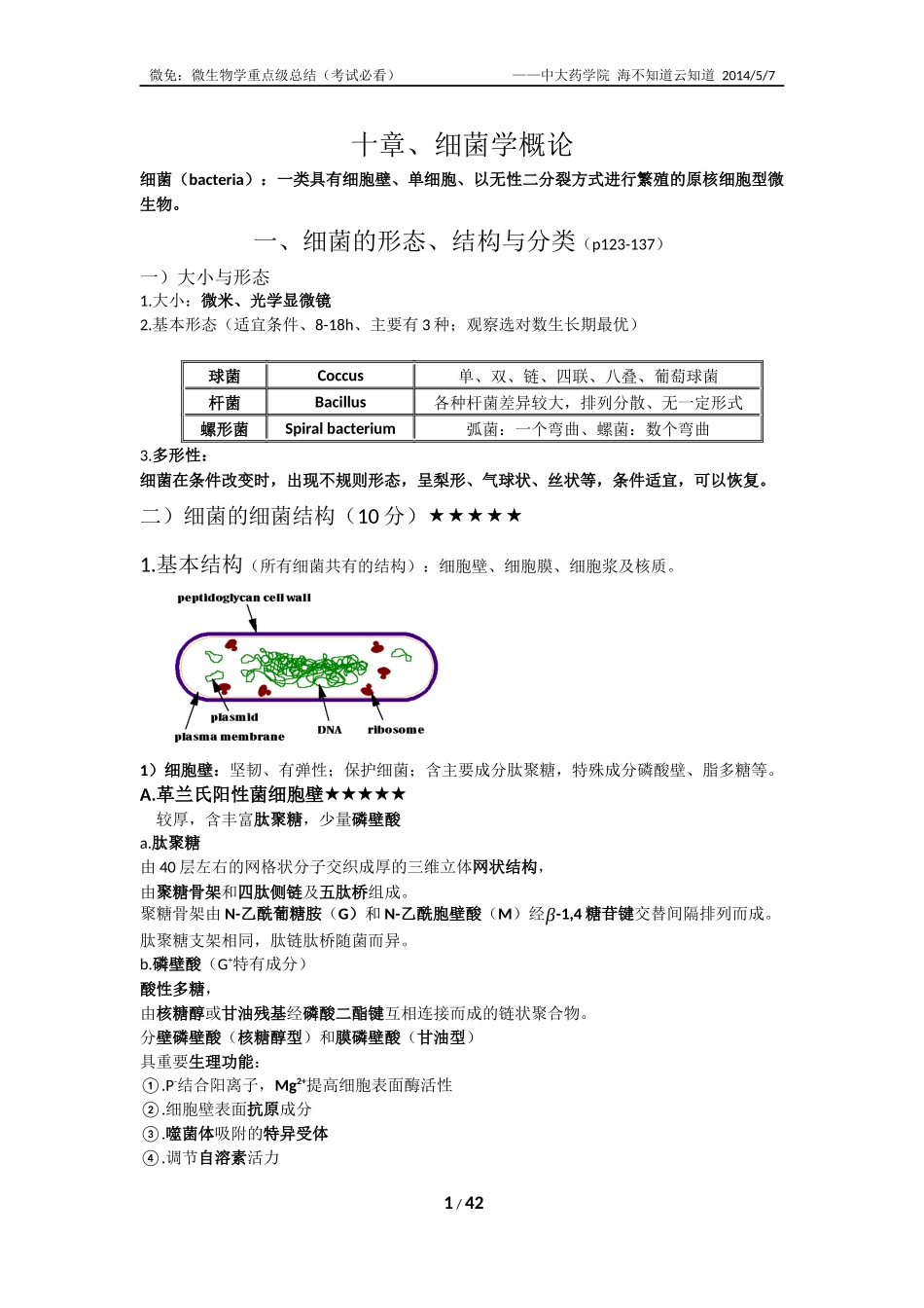 微生物学重点内容(考试必看)_第1页