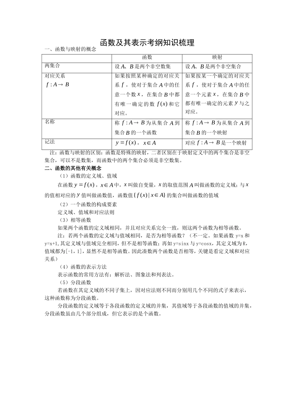 函数及其表示知识点+练习题+答案_第1页
