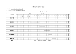 单位工程施工进度计划表样表