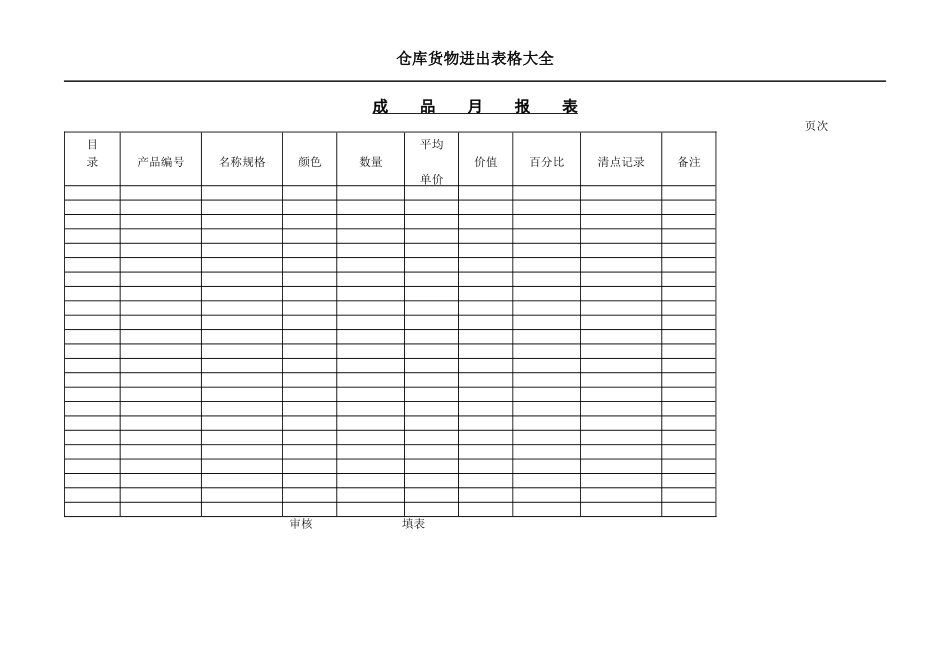 仓库货物进出表格大全_第1页