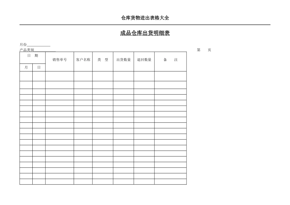 仓库货物进出表格大全_第2页