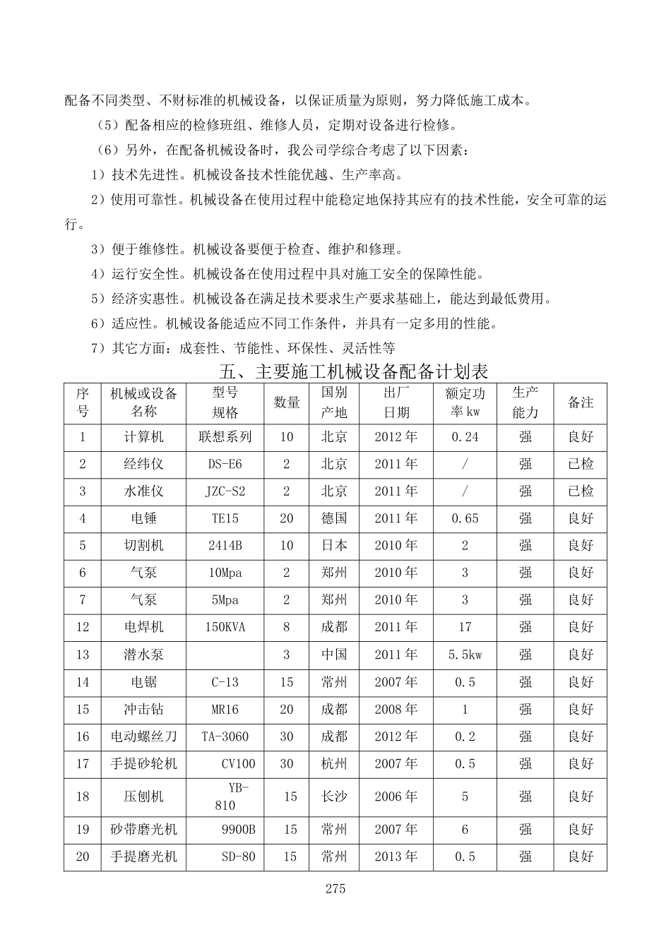 第七章-主要施工机械、设备计划_第2页