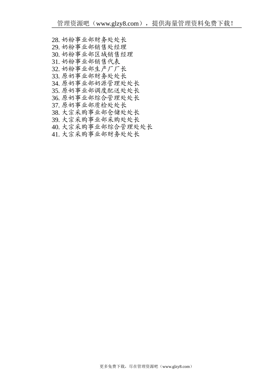 岗位描述范本_第2页