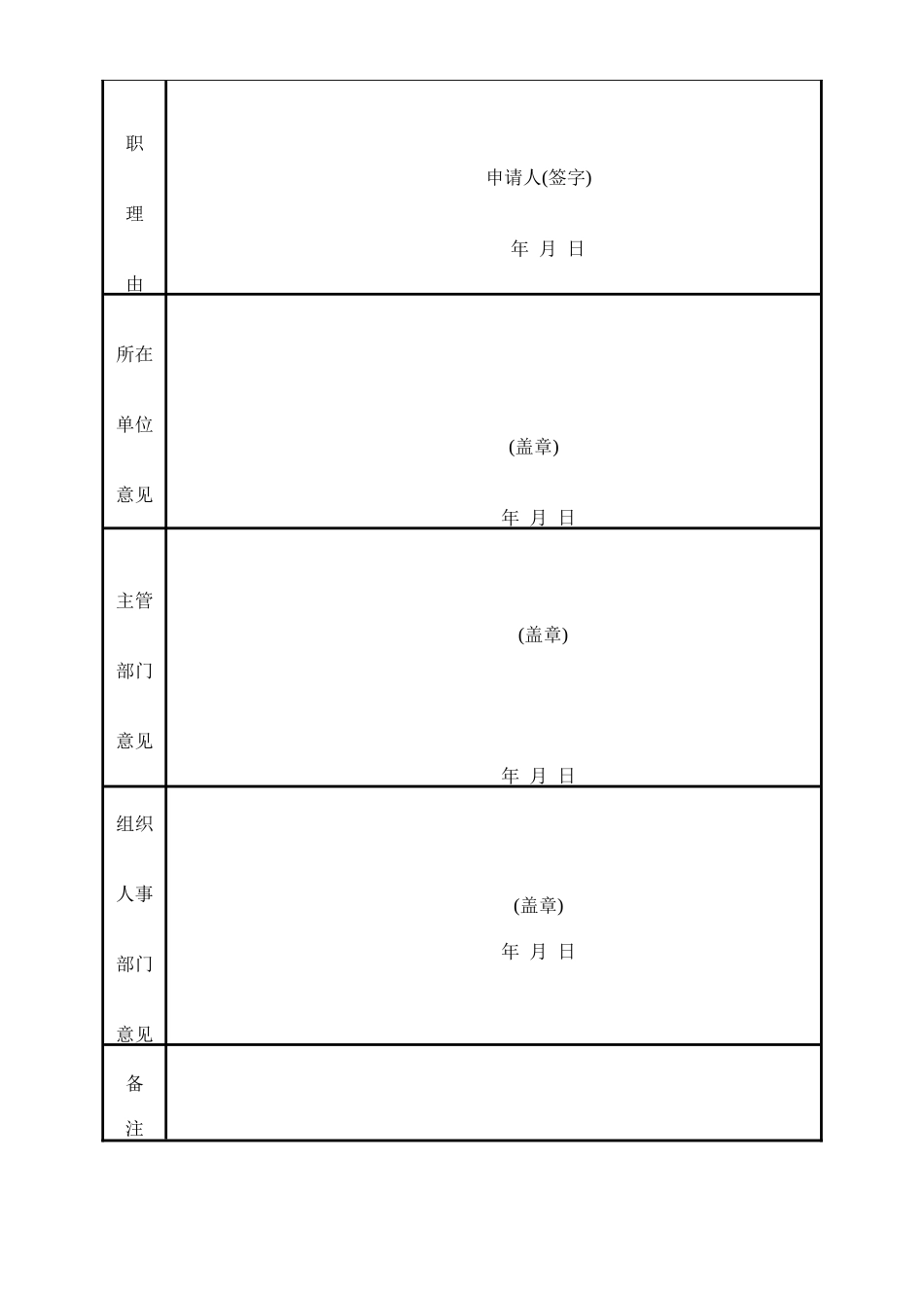 机关、事业单位工作人员辞职申请表_第2页