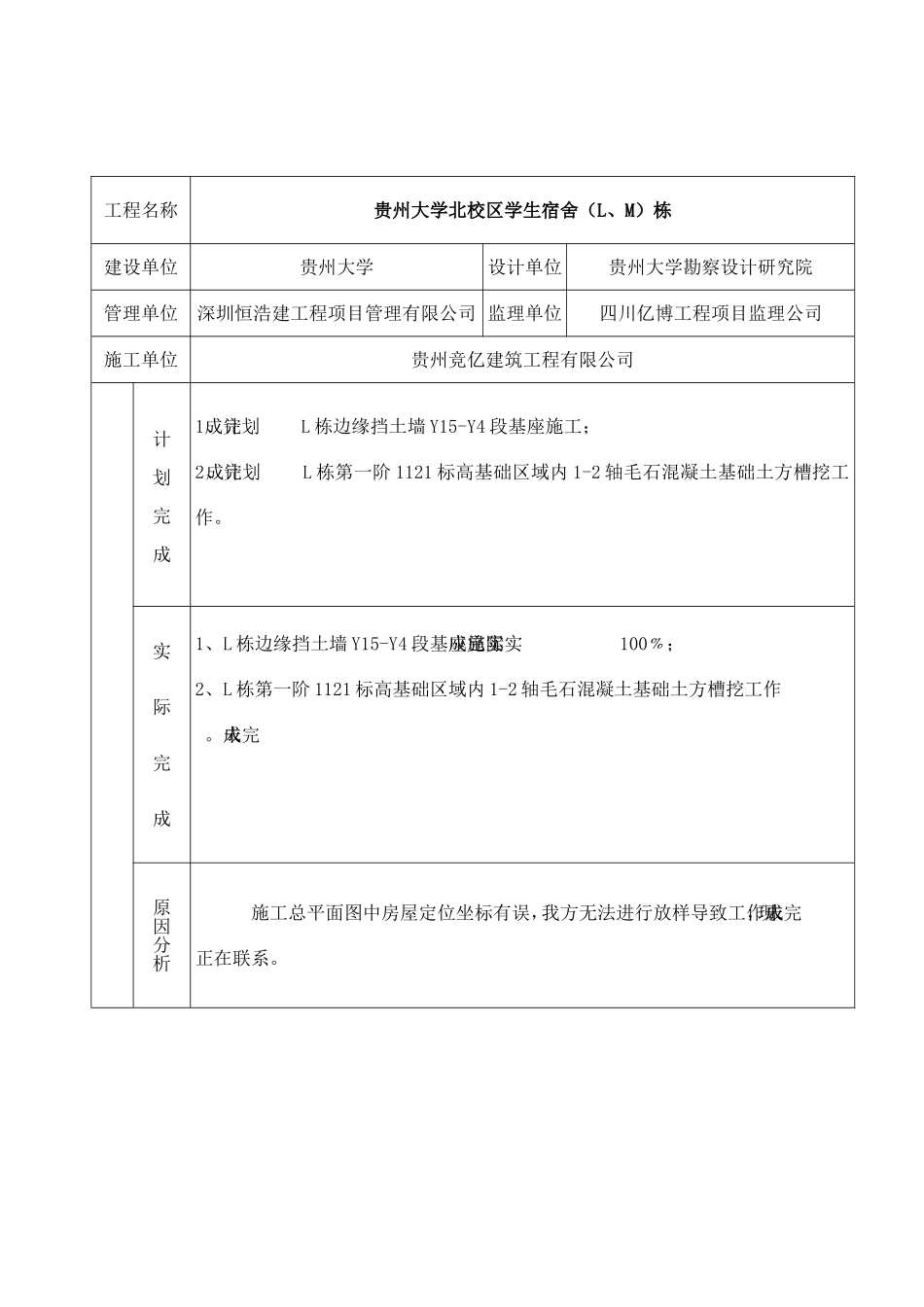 施工周报范本_第2页