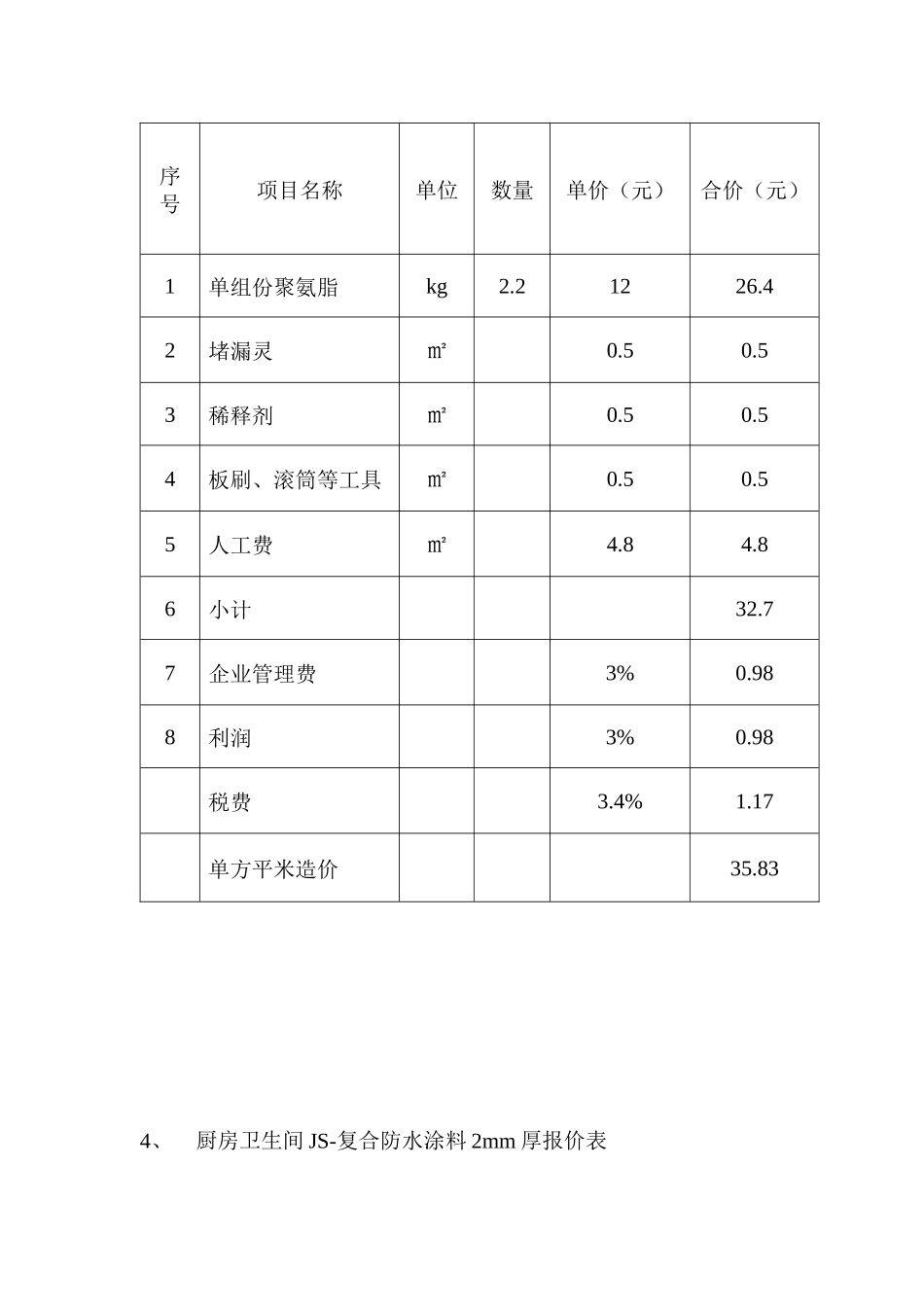 防水工程施工报价表_第3页