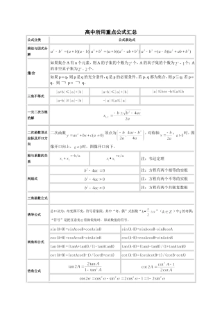 高中数学公式一览表